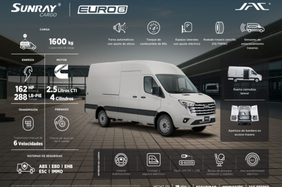 JAC México reposiciona la Sunray Cargo para ganar terreno en vans de carga
